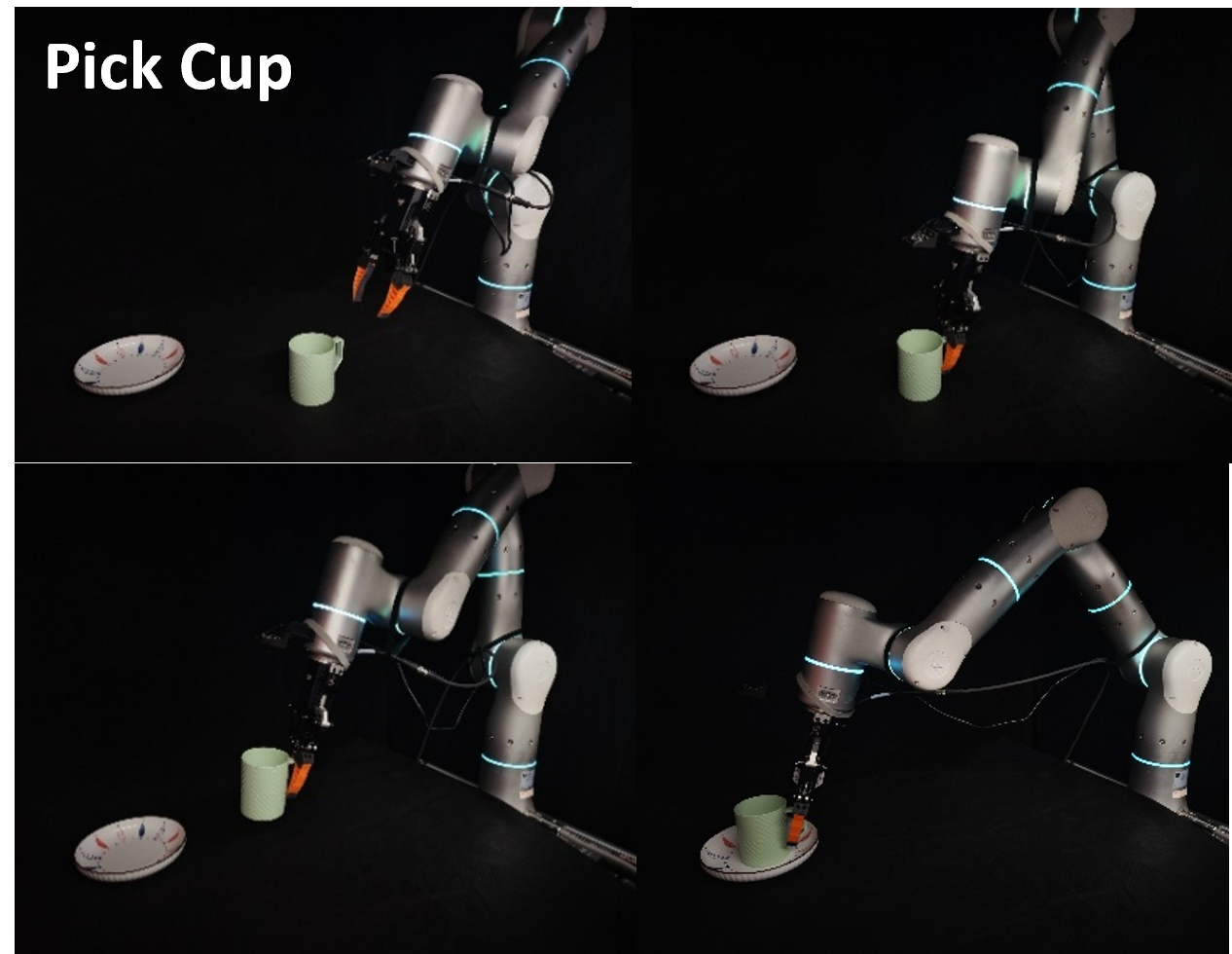 Pick Cup Task